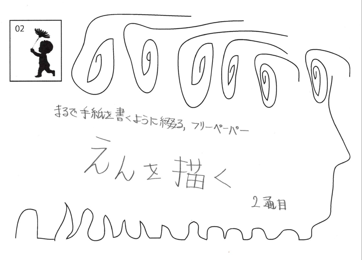 えんを描く